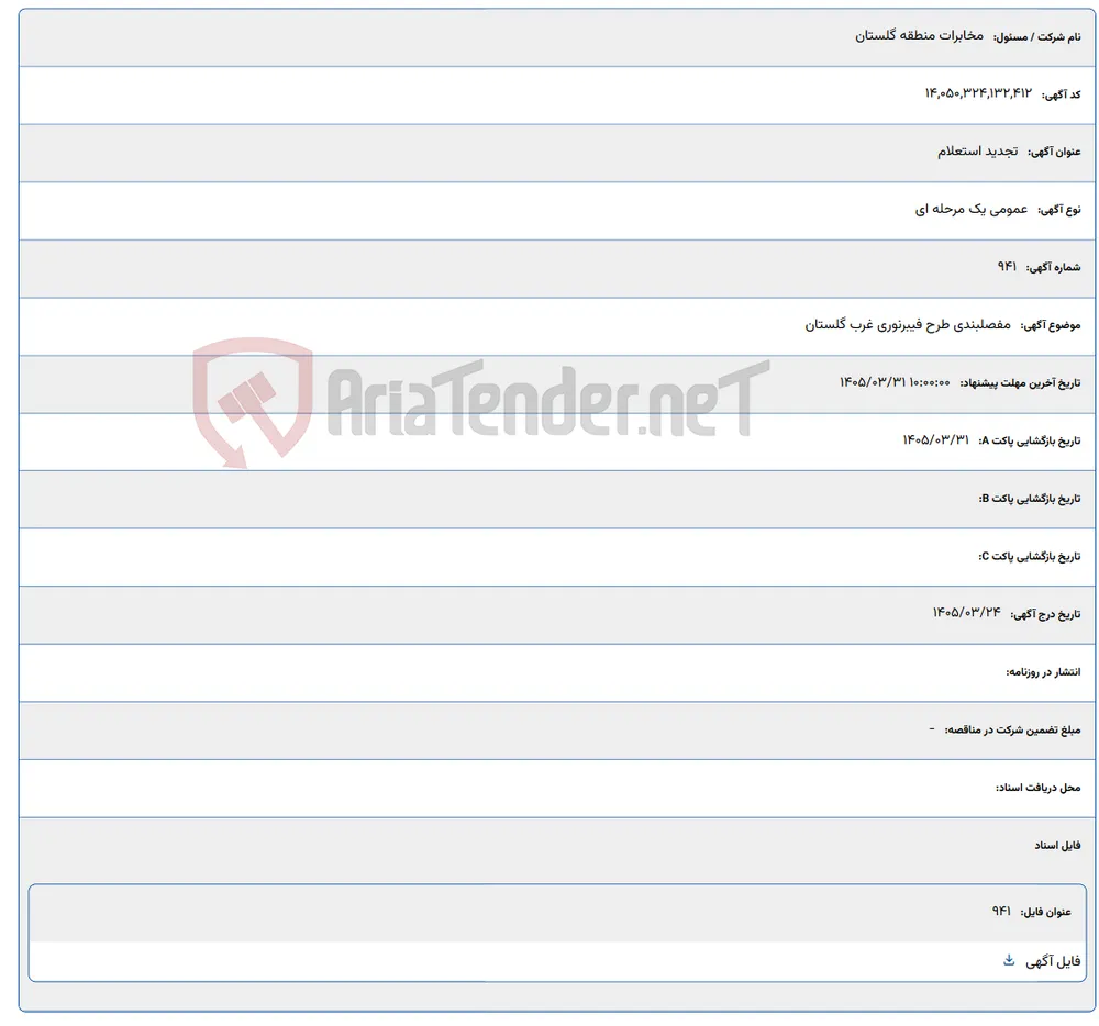 مفصلبندی طرح فیبرنوری غرب گلستان