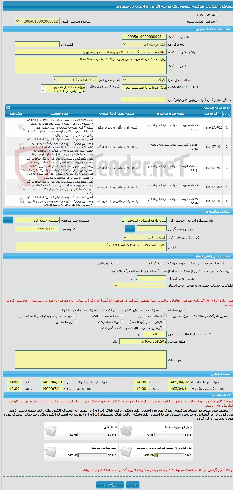 مناقصه عمومی یک مرحله ای پروژه احداث پل شهروند