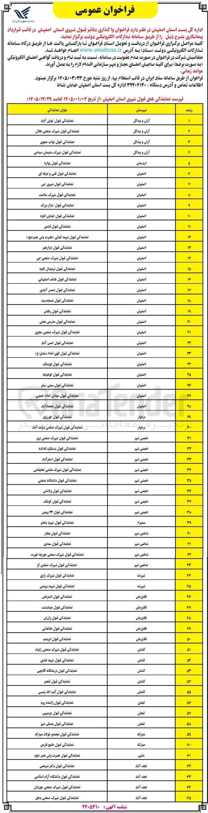 واگذاری دفاتر قبول شهری 