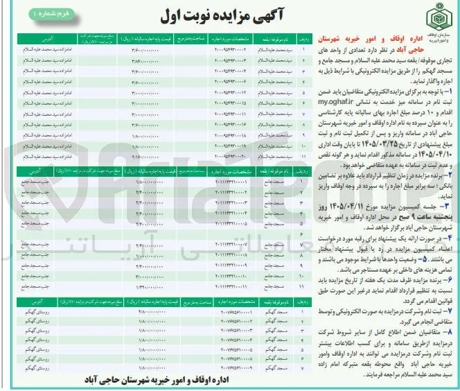 اجاره تعدادی از واحدهای  تجاری