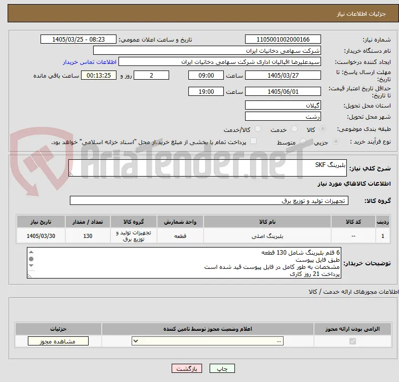 بلبرینگ SKF