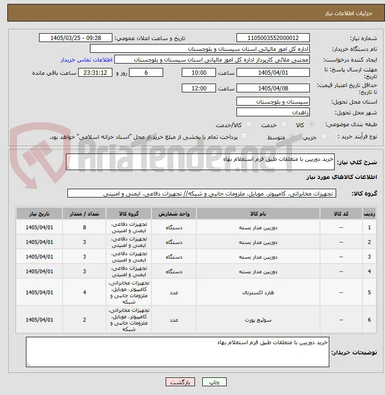 خرید دوربین با متعلقات طبق فرم استعلام بهاء