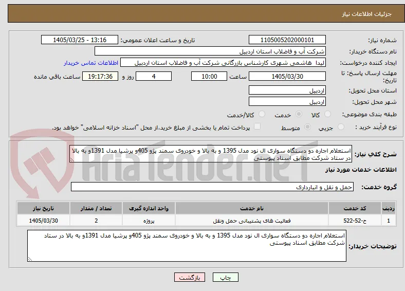 استعلام اجاره دو دستگاه سواری ال نود مدل 1395 و به بالا و خودروی سمند پژو 405و پرشیا مدل 1391و به بالا در ستاد شرکت مطابق اسناد پیوستی 