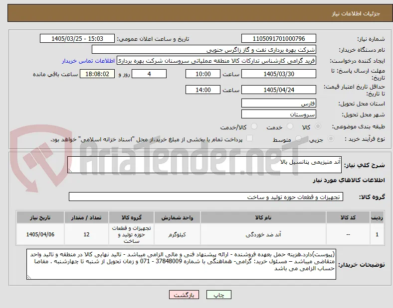 آند منیزیمی پتانسیل بالا