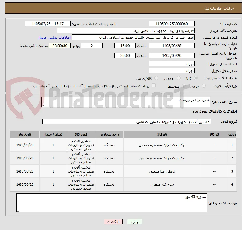 شرح عینا در پیوست