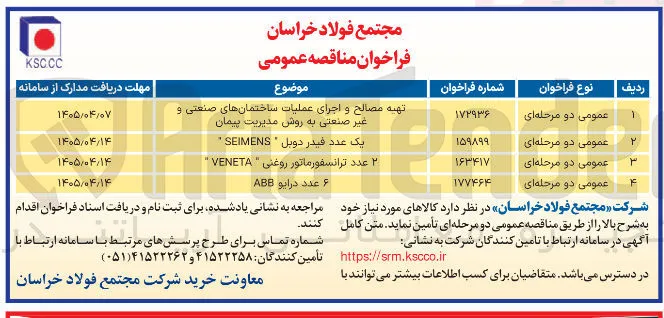 تامین ۶ عدد درایو ABB