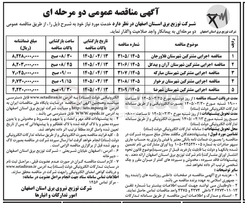 اجرای مشترکین شهرستان آران و بیدگل