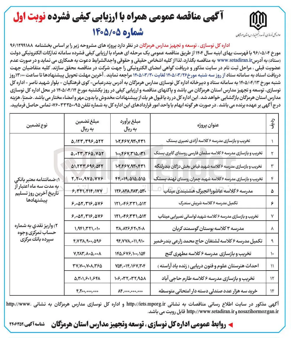 تکمیل مدرسه ۶ کلاسه شریش سندرک 
