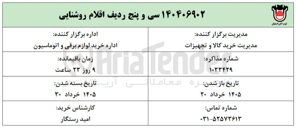 خرید سی و پنج ردیف اقلام روشنایی