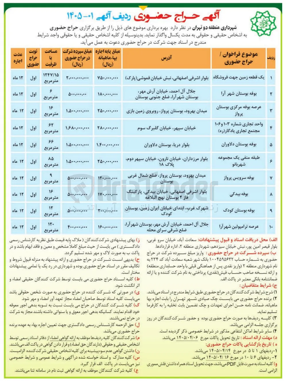 بهره برداری از اماکن