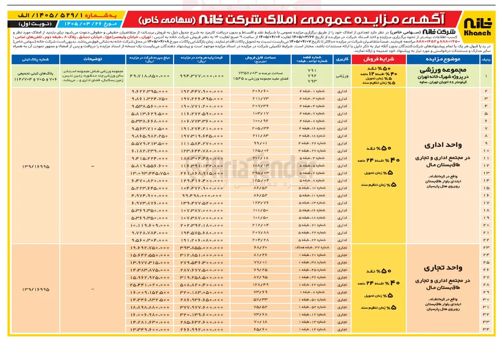 فروش تعدادی از املاک خود با کاربری ورزشی - اداری - تجاری