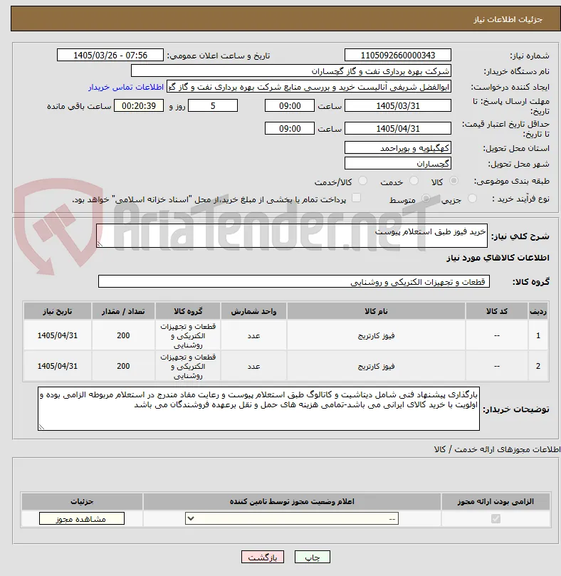 خرید فیوز طبق استعلام پیوست