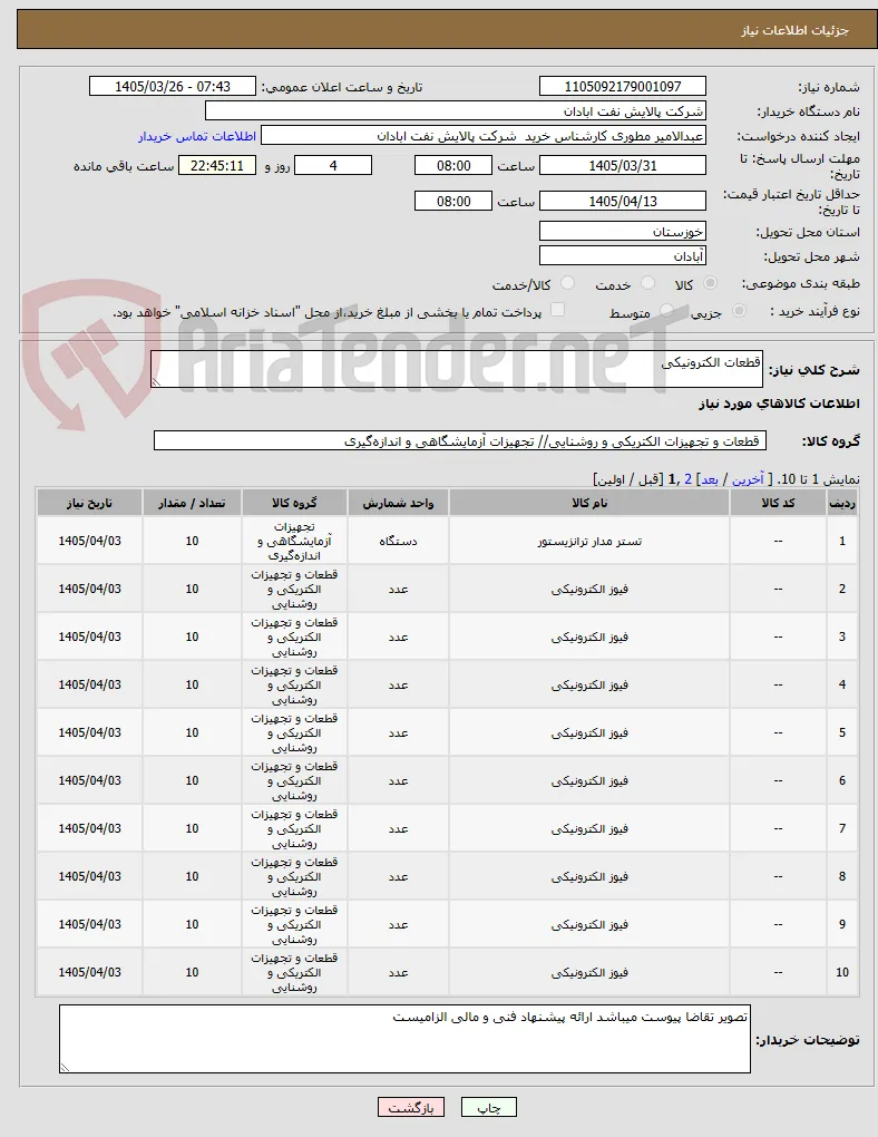 قطعات الکترونیکی
