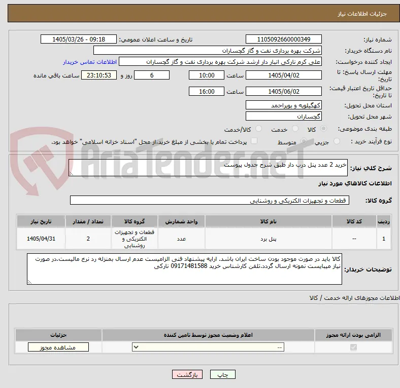 خرید 2 عدد پنل درب دار طبق شرح جدول پیوست
