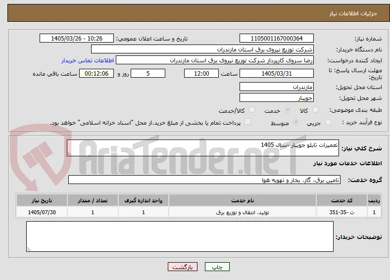 تعمیرات تابلو جویبار -سال 1405