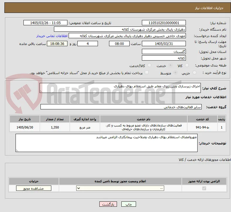 اجرای زیرسازی وبتن ریزی معابر طبق استعلام بهای دهیاری