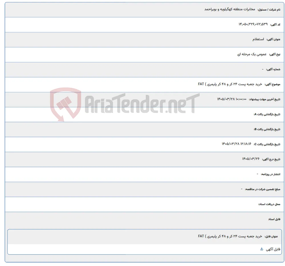 خرید جعبه پست 24 کر و 48 کر پلیمری ) FAT