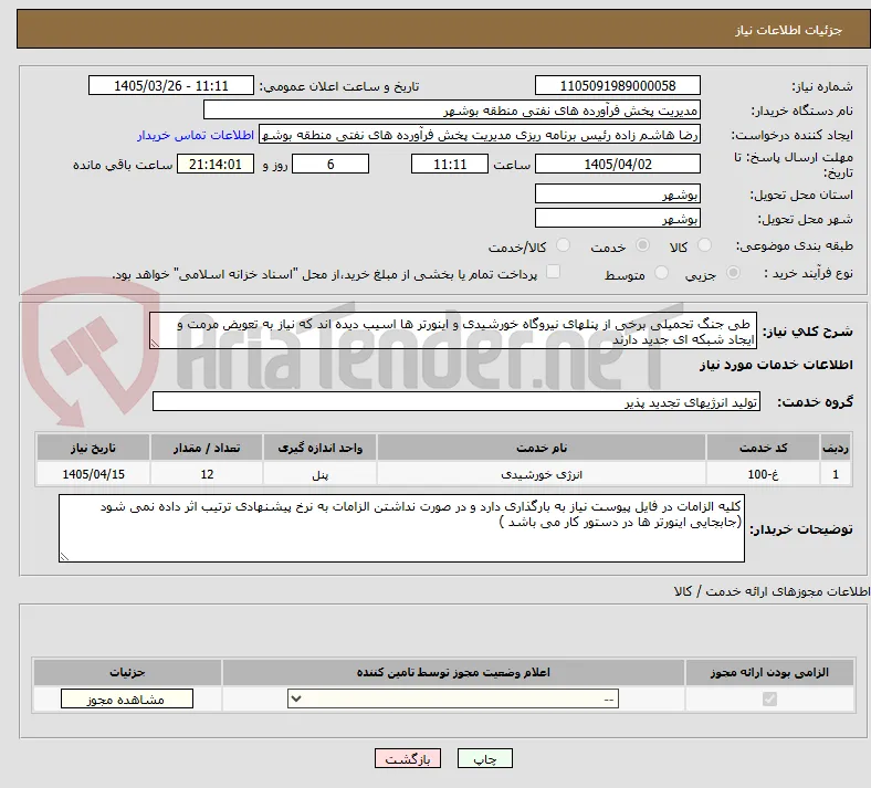  طی جنگ تحمیلی برخی از پنلهای نیروگاه خورشیدی و اینورتر ها اسیب دیده اند که نیاز به تعویض مرمت و ایجاد شبکه ای جدید دارند 