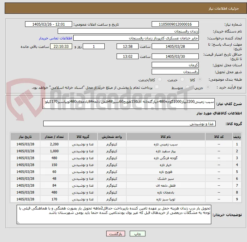 سیب زمینی2200پیاز1000گوجه480خیارگلخانه ای150هویج60سیر48فلفل دلمه84بادمجان480لوبیاسبز170کیلو