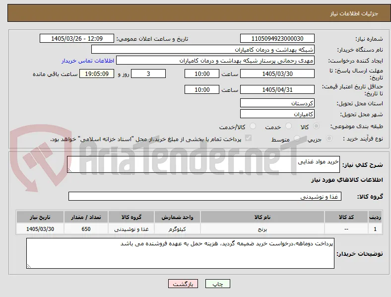 خرید مواد غذایی 