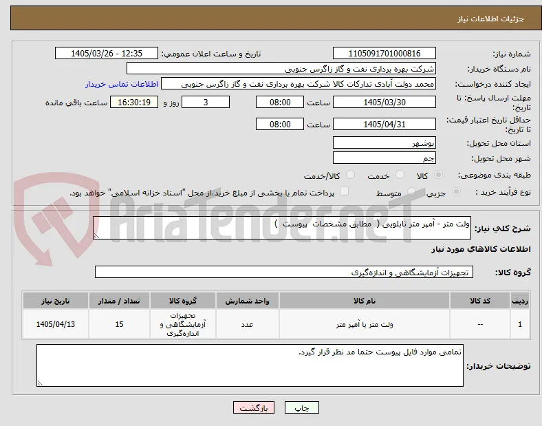 ولت متر - آمپر متر تابلویی (  مطابق مشخصات  پیوست  ) 