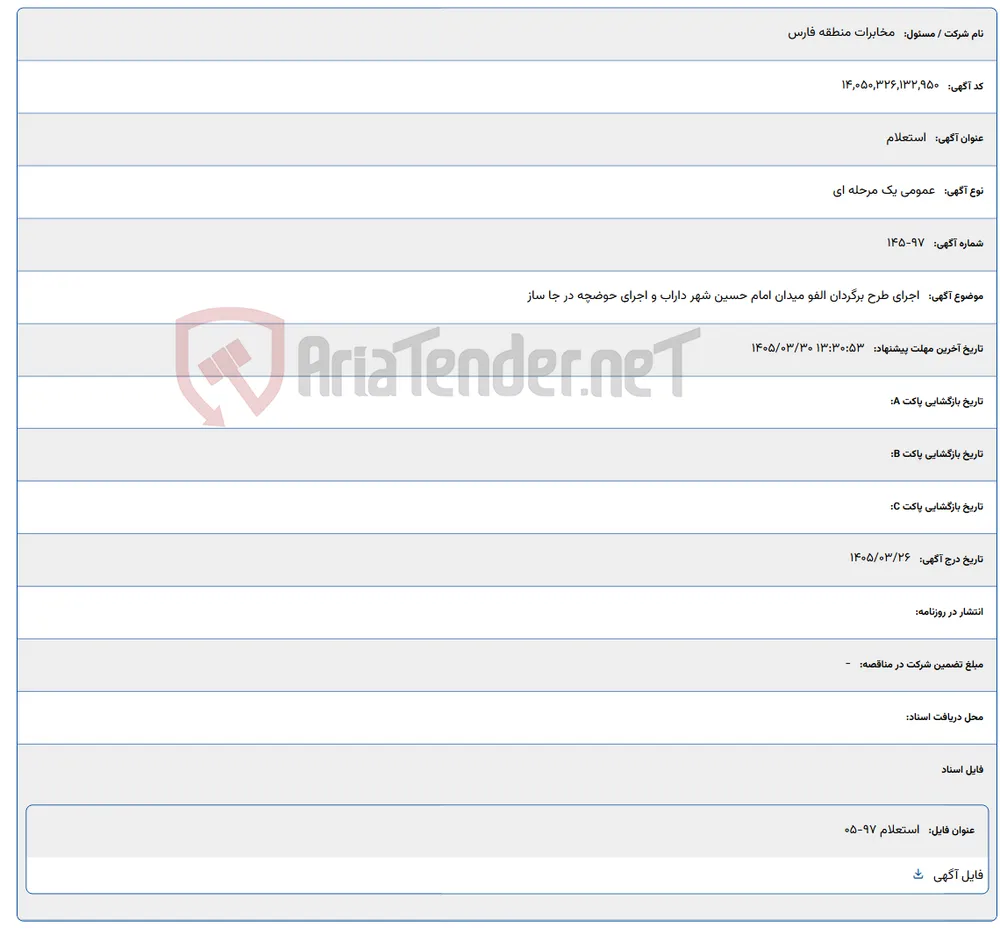 اجرای طرح برگردان الفو میدان امام حسین شهر داراب و اجرای حوضچه در جا ساز