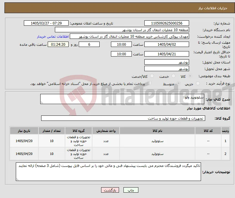 نیاز کالا-سلونویید ولو