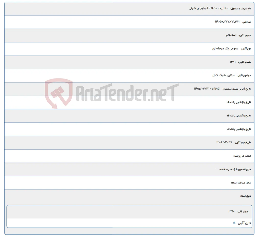 حفاری شبکه کابل