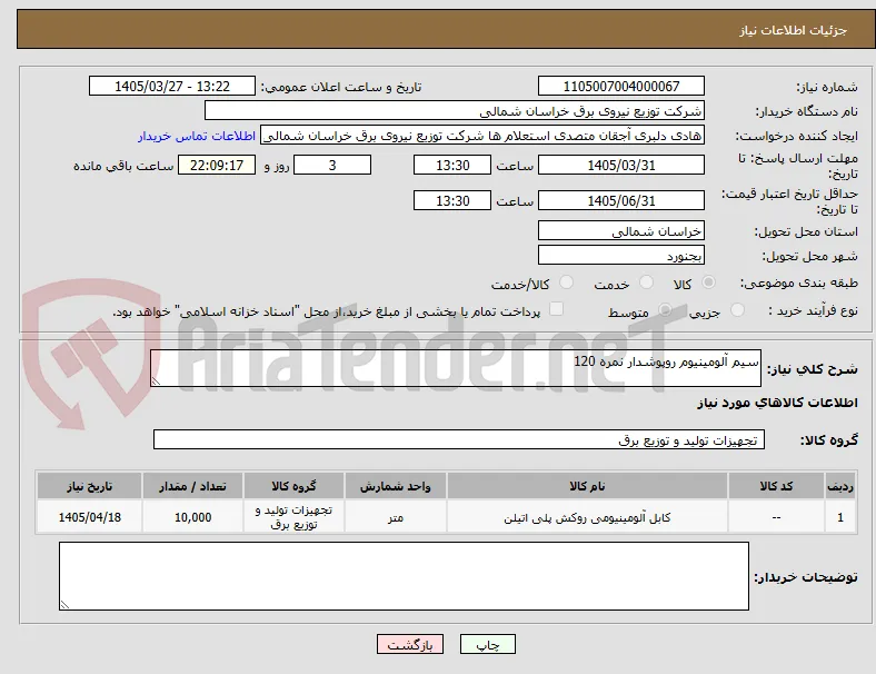 سیم آلومینیوم روپوشدار نمره 120