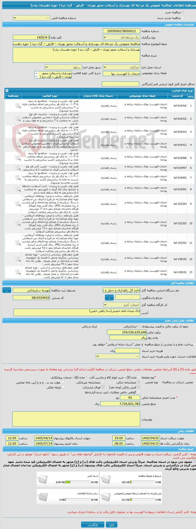 مناقصه عمومی یک مرحله ای بهسازی و آسفالت محور نوبران – قارلق – گزل دره ( حوزه دهستان بیات)