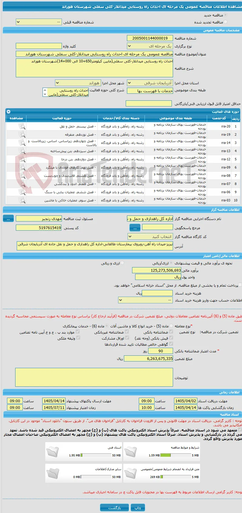 مناقصه عمومی یک مرحله ای احداث راه روستایی میدانلار-کلی سفلی شهرستان هوراند