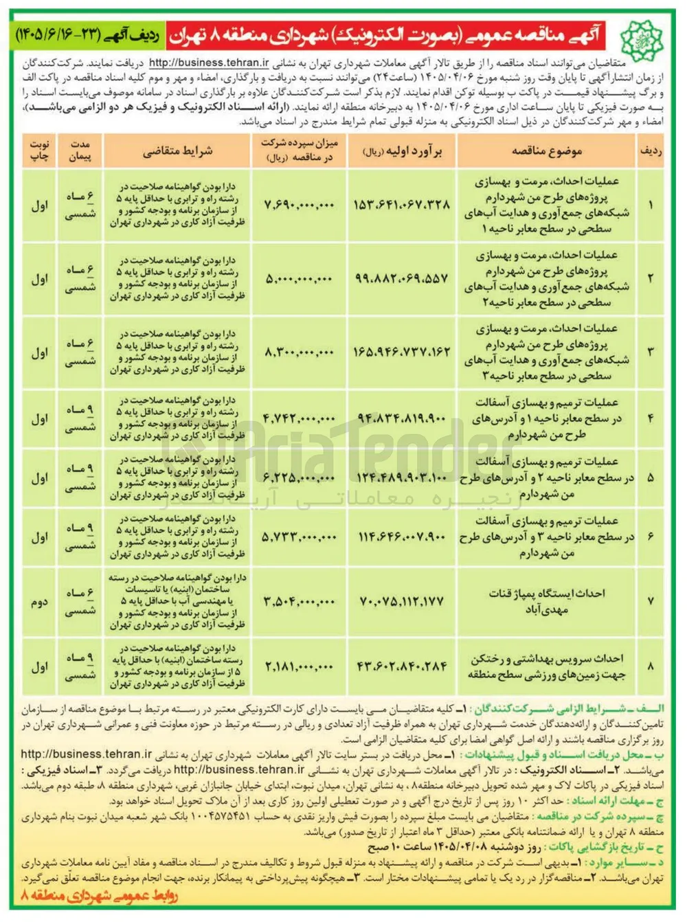 عملیات ترمیم و بهسازی آسفالت در سطح معابر ناحیه ۲ و آدرسهای طرح من شهردارم  
