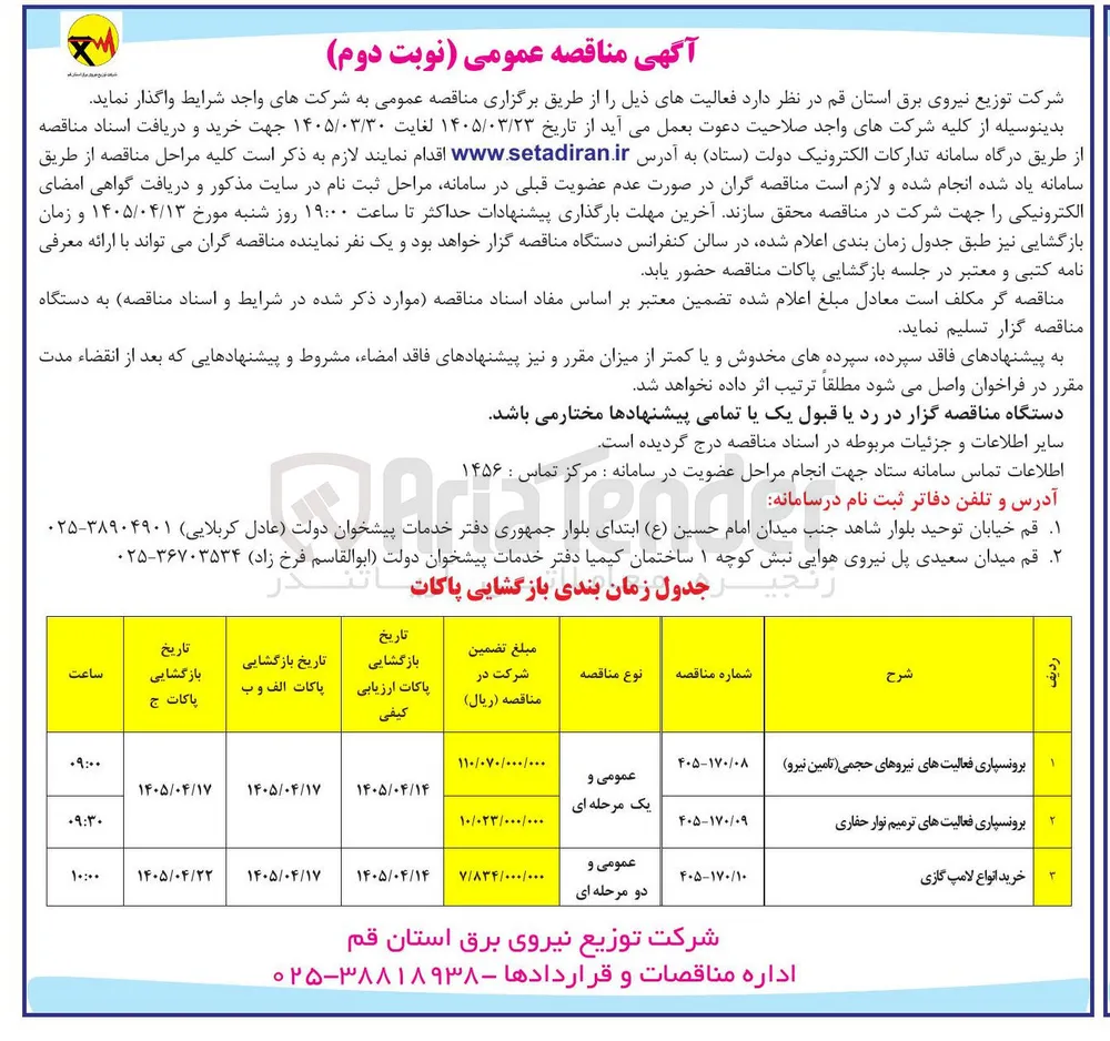 خرید انواع لامپ گازی