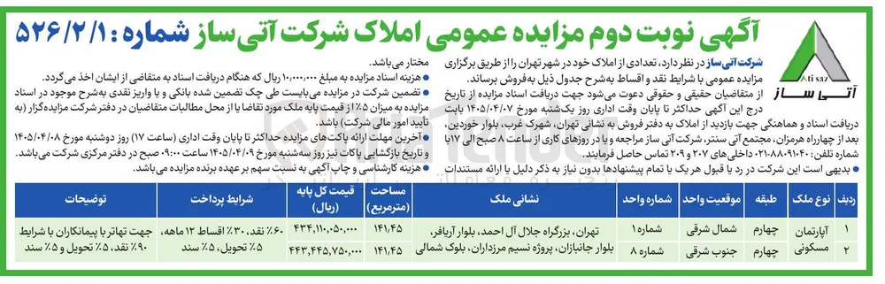 فروش املاک 