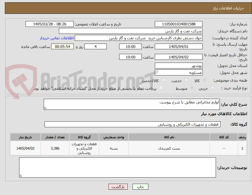 لوازم مخابراتی مطابق با شرح پیوست 