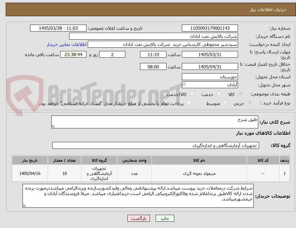 طبق شرح