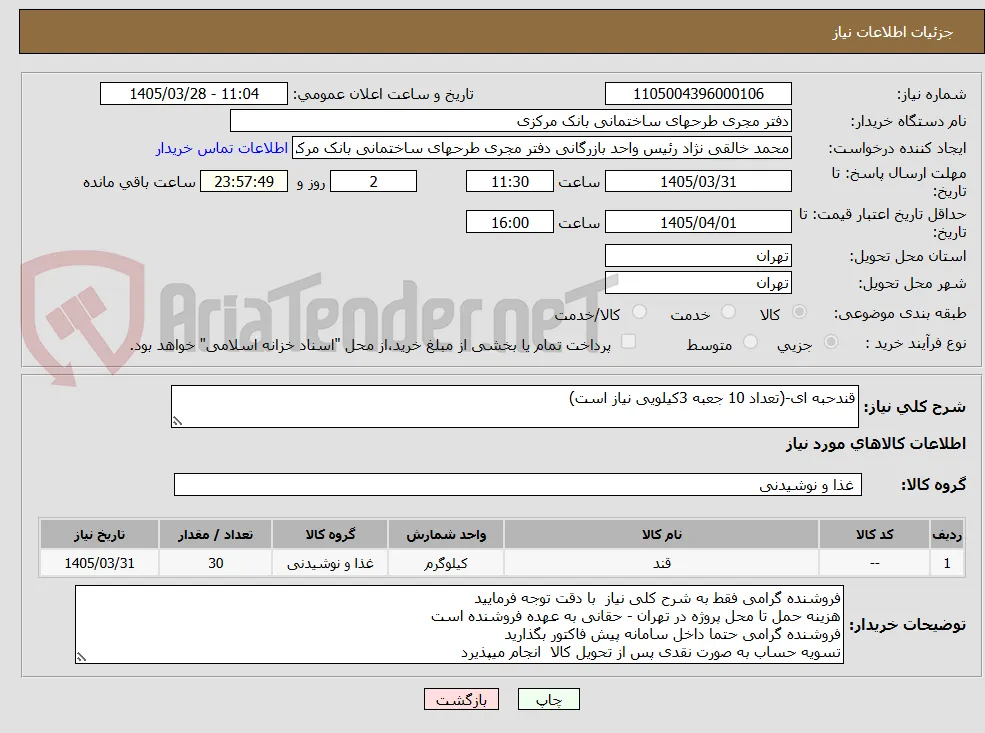 قندحبه ای-(تعداد 10 جعبه 3کیلویی نیاز است)