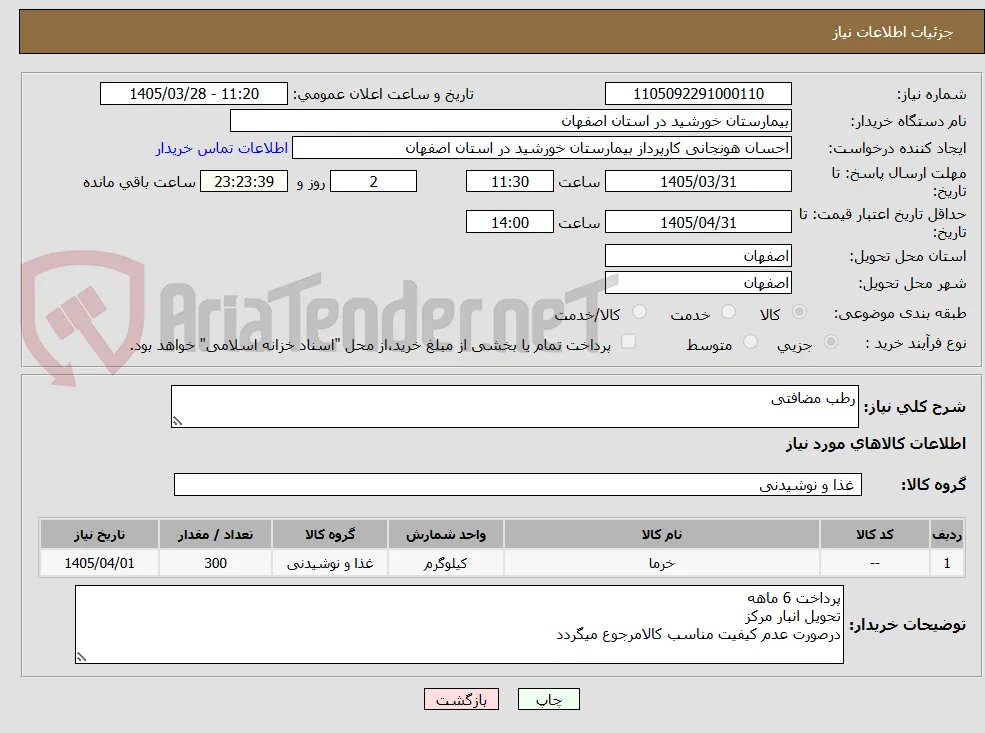 رطب مضافتی
