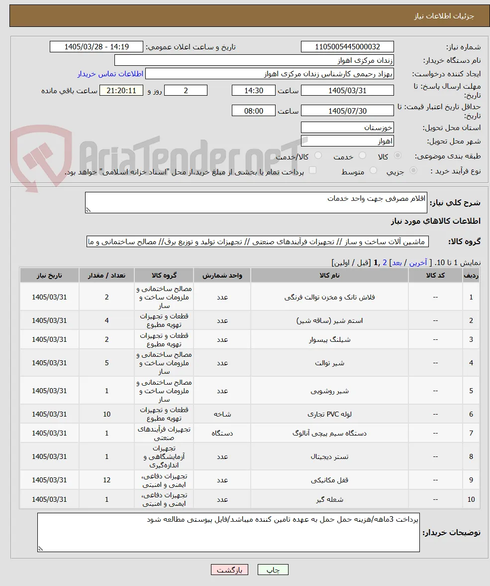 اقلام مصرفی جهت واحد خدمات