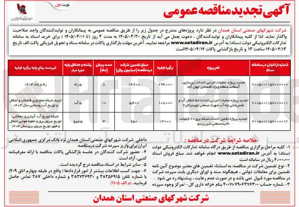 عملیات اجرایی احداث زیرسازی آسفالت