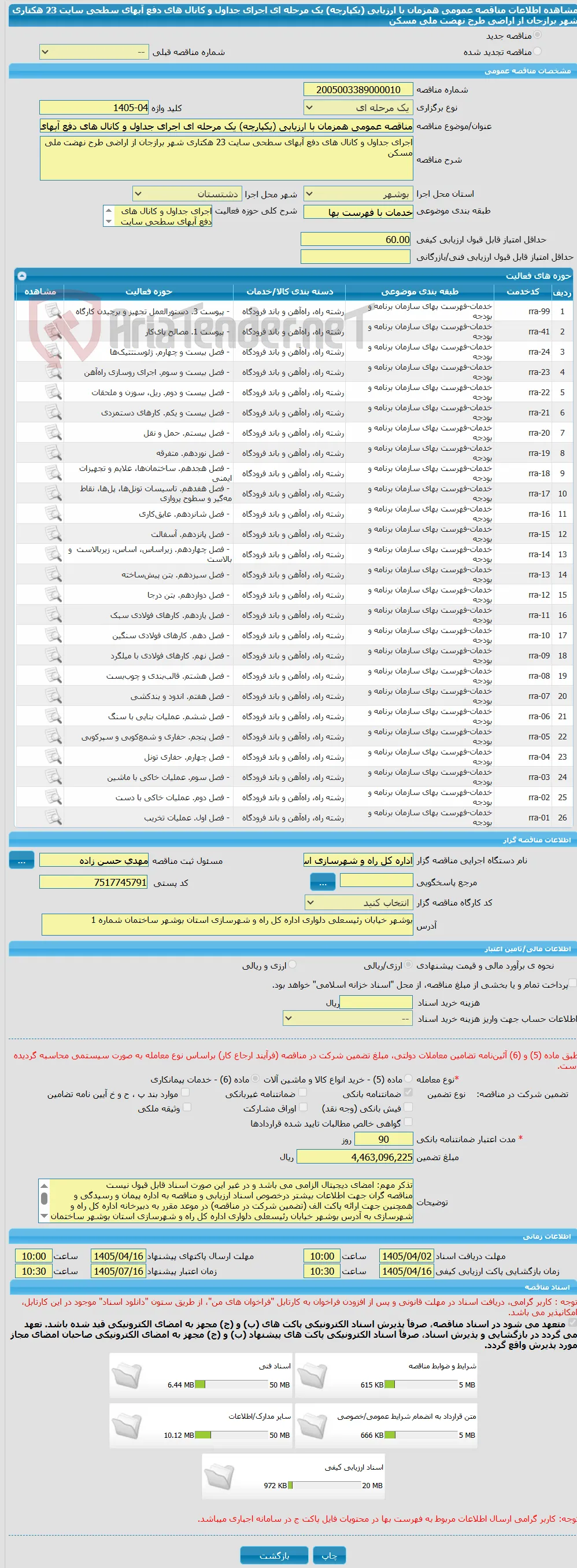 مناقصه عمومی همزمان با ارزیابی (یکپارچه) یک مرحله ای اجرای جداول و کانال های دفع آبهای سطحی سایت 23 هکتاری شهر برازجان از اراضی طرح نهضت ملی مسکن