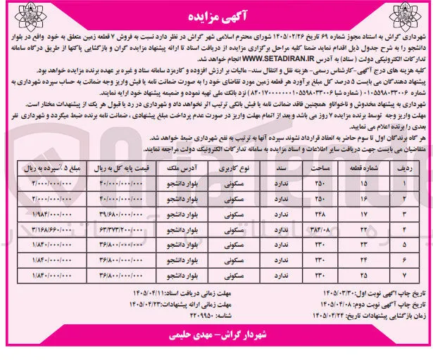 فروش 7 قطعه زمین با کاربری مسکونی