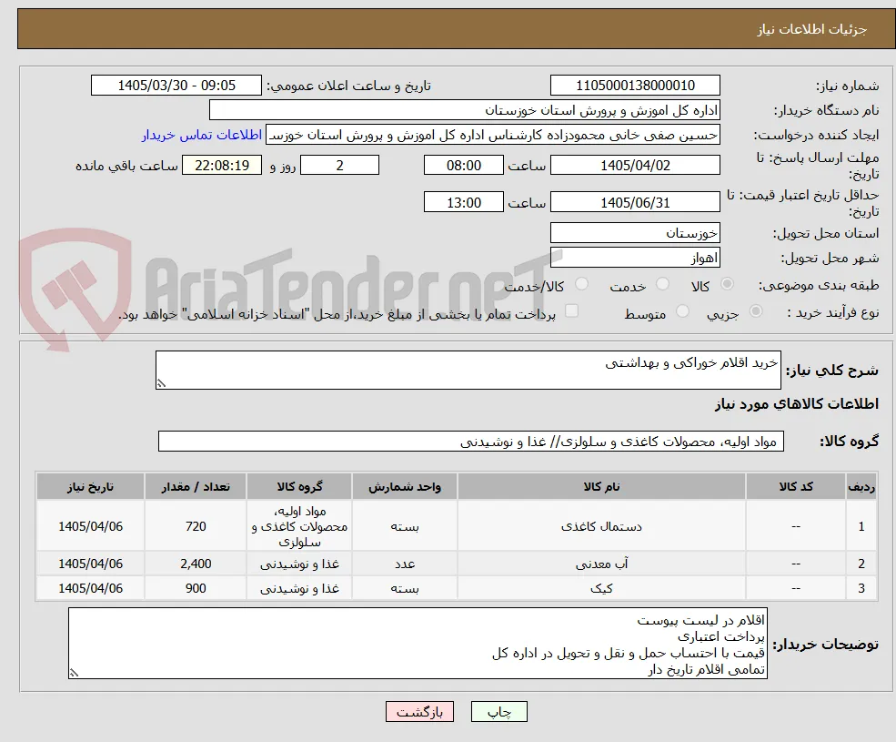 خرید اقلام خوراکی و بهداشتی