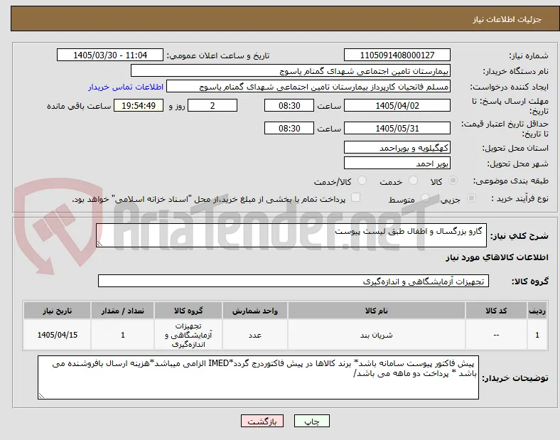  گارو بزرگسال و اطفال طبق لیست پیوست