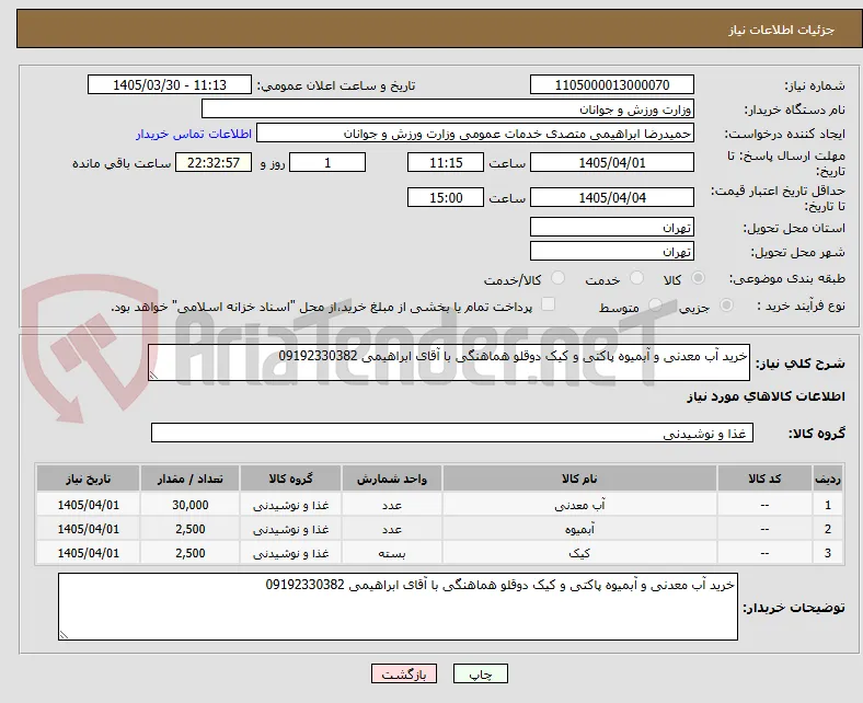 خرید آب معدنی و آبمیوه پاکتی و کیک دوقلو هماهنگی با آقای ابراهیمی 09192330382