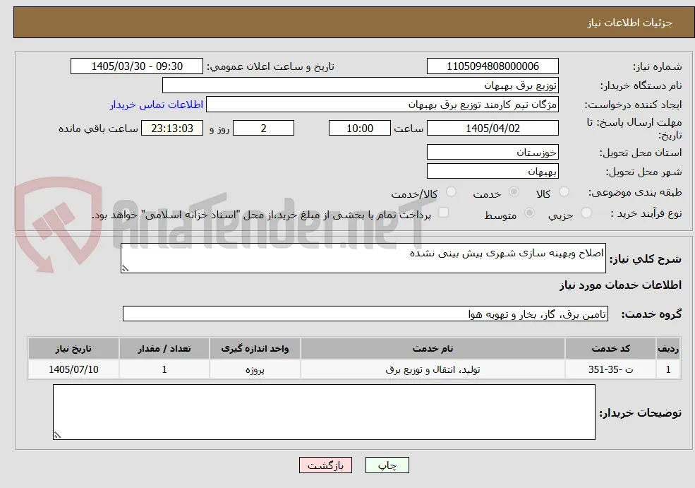 اصلاح وبهینه سازی شهری پیش بینی نشده 