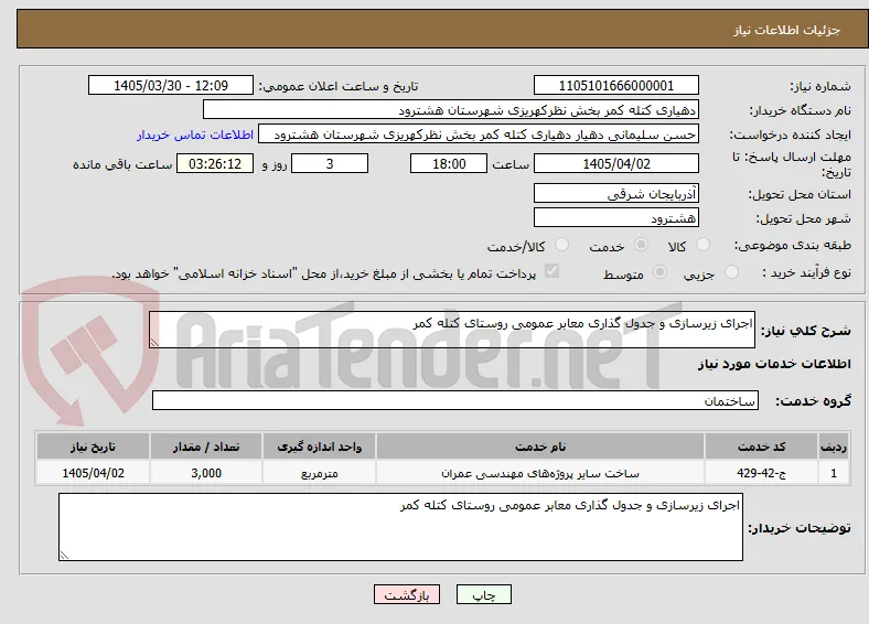 اجرای زیرسازی و جدول گذاری معابر عمومی روستای کتله کمر 