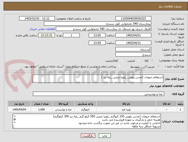 استعلام حبوبات (عدس پلویی _لوبیا چیتی _لپه ریز )