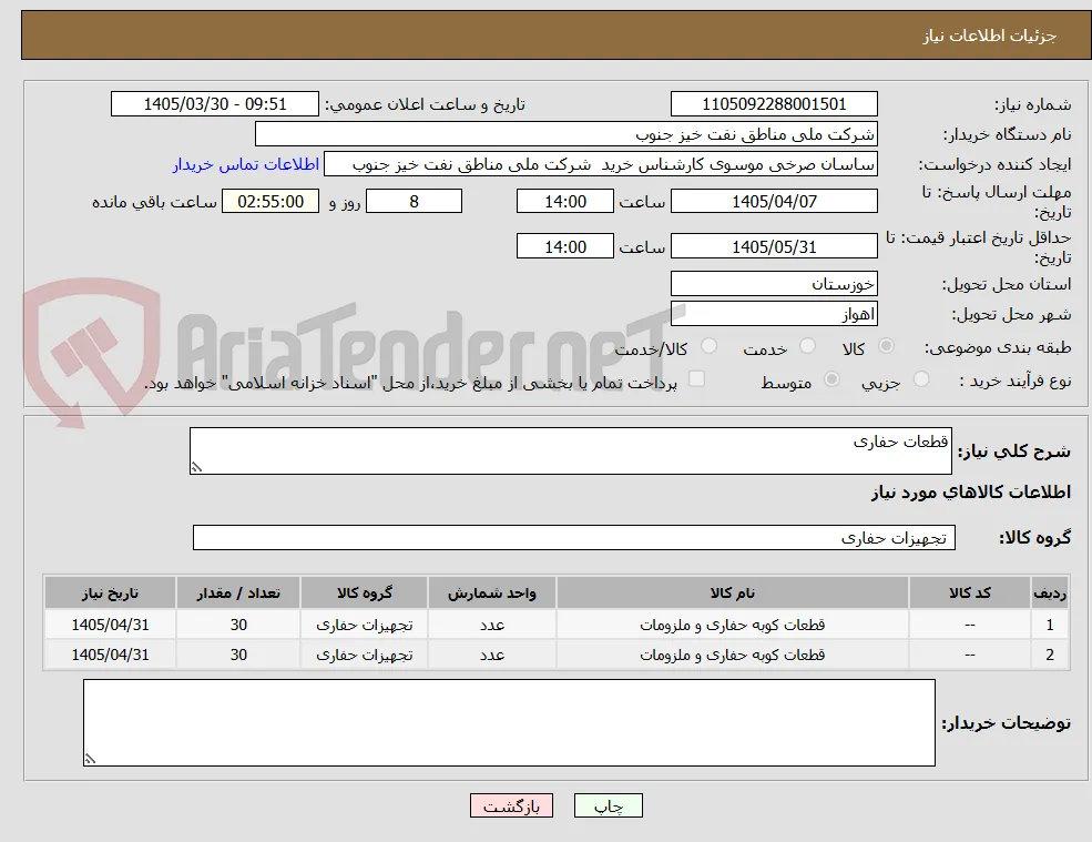 قطعات حفاری