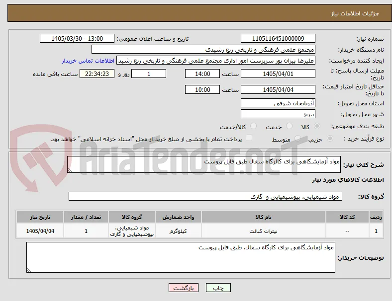 مواد آزمایشگاهی برای کالرگاه سفال طبق فایل پیوست